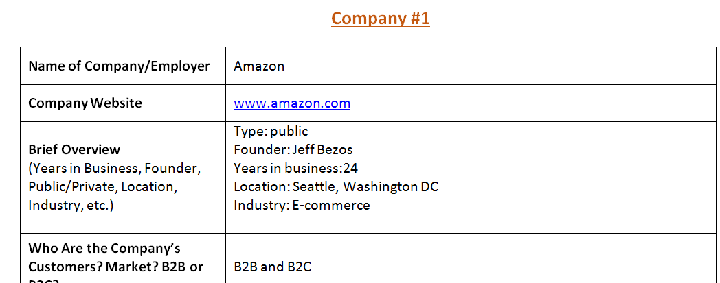 Identify a sales position within the company and analyze the job description