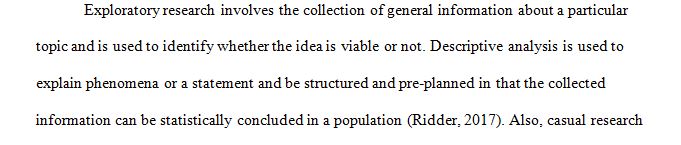 Compare and contrast exploratory, descriptive, and causal research designs.