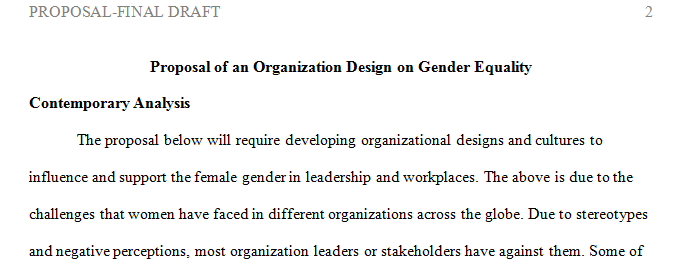 The final project for this course is the creation of a proposal for an organizational design that both supports and empowers women in leadership.