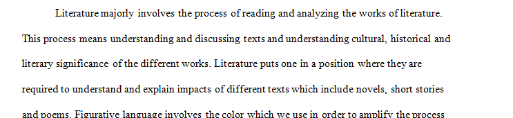 Write a paragraph about what you learned in the course.