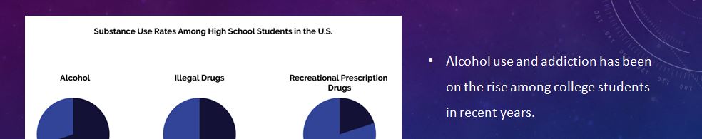 Drugs Society Human Behavior SSC-328-OL02 PowerPoint (5 slides)