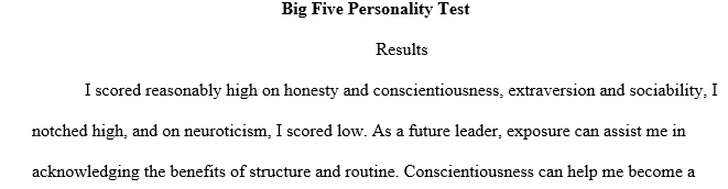 Summarize your results of the personality assessment and how you think these elements might help or hinder you as a leader.