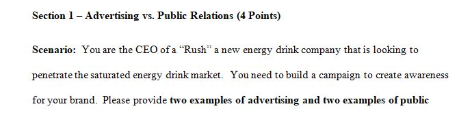 Advertising vs. Public Relations