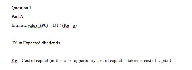 Bergman Corp. has paid an annual dividend of $2.00 per share