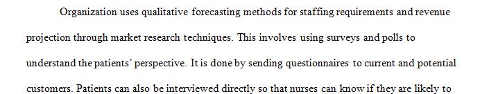 How does your organization use qualitative forecasting methods