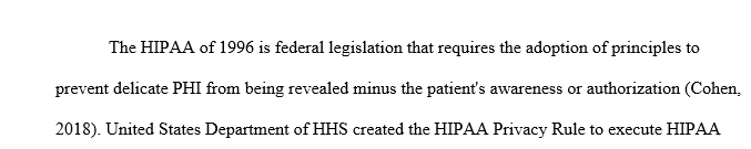 The Health Insurance Portability and Accountability Act (HIPPA) was passed in 1996