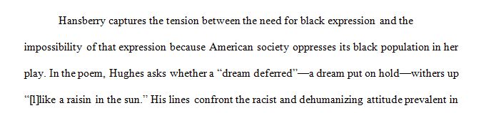 A Raisin in the Sun and the cultural and historical contexts 