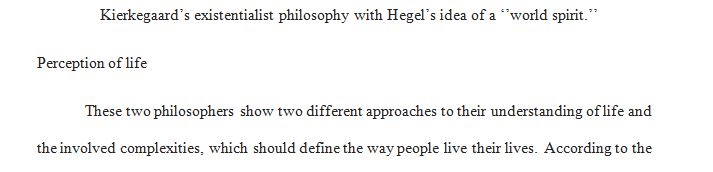 Compare and contrast Kierkegaard’s existentialist philosophy