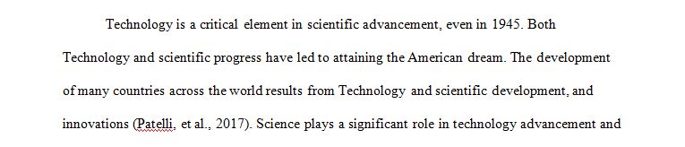 Define TAM and the components.