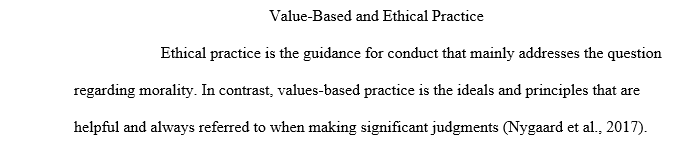 Discuss the elements of why it is important to understand what one’s own values are to make sure you are interacting with clients