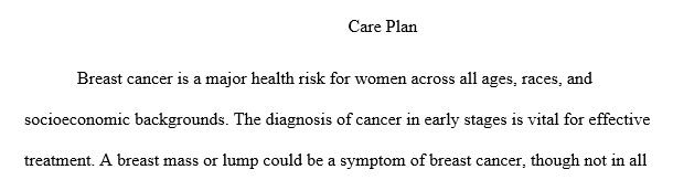 Approximately 15% of female cancer in the United States is of the breast, second to skin cancer.