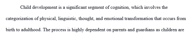 Choose an area of cognitive psychology that interests you.