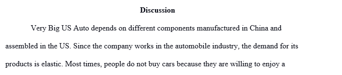 Is the demand curve for your product relatively elastic, inelastic or unitary elastic?