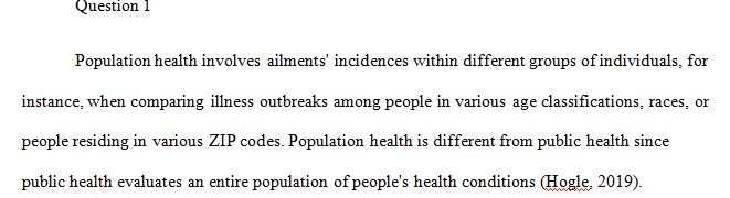 One of the major criticisms leveled at population health initiatives