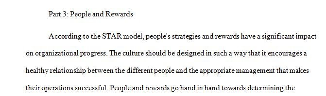 Organization Design - Rewards and People 